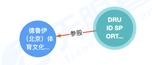 落戶北京昌平 環(huán)西中國挑戰(zhàn)賽它來了??？