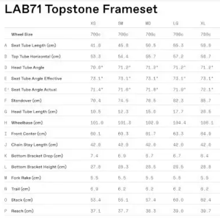 砾石之王  佳能戴尔推出LAB71系列Topstone