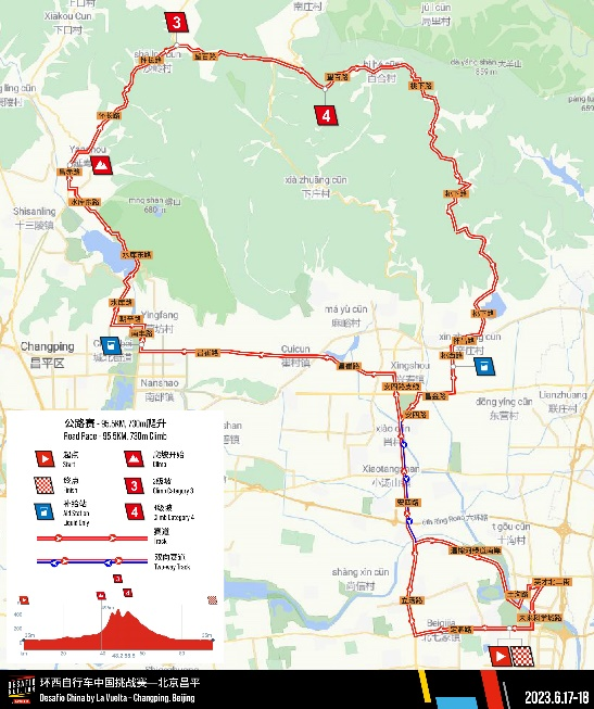 两天赛程 环西中国挑战赛路线公布