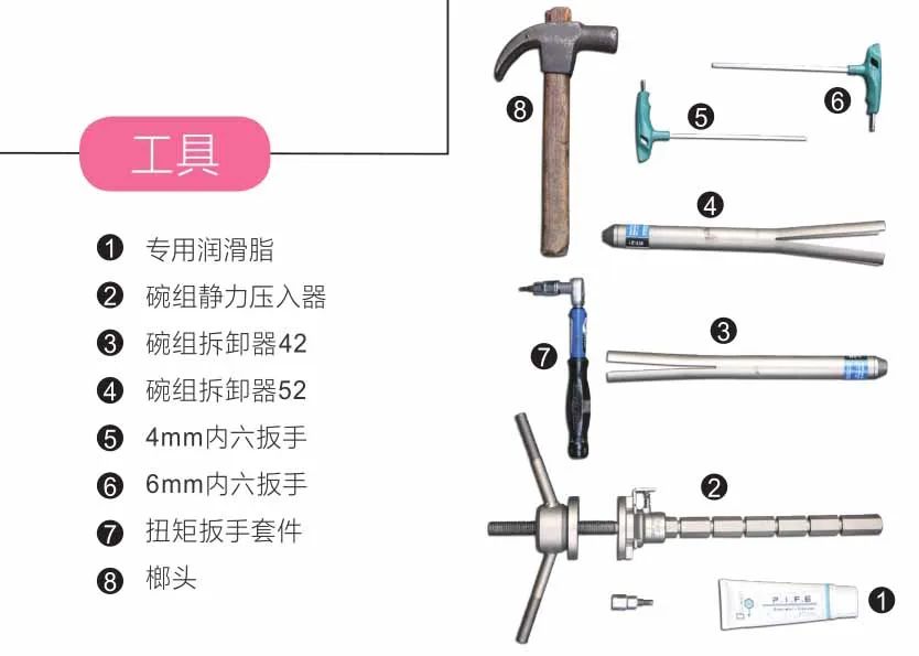 骑车时车身松动或发出异响？车头碗组该保养啦