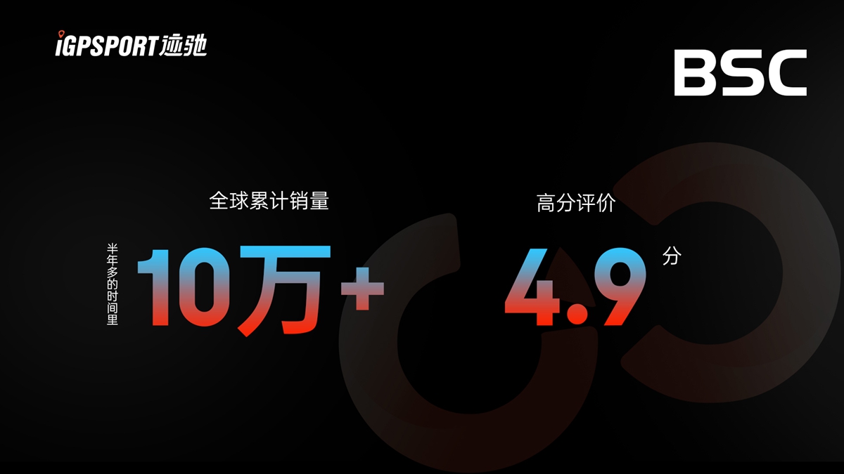 iGPSPORT中文品牌名“迹驰”发布 BSC300震撼上市