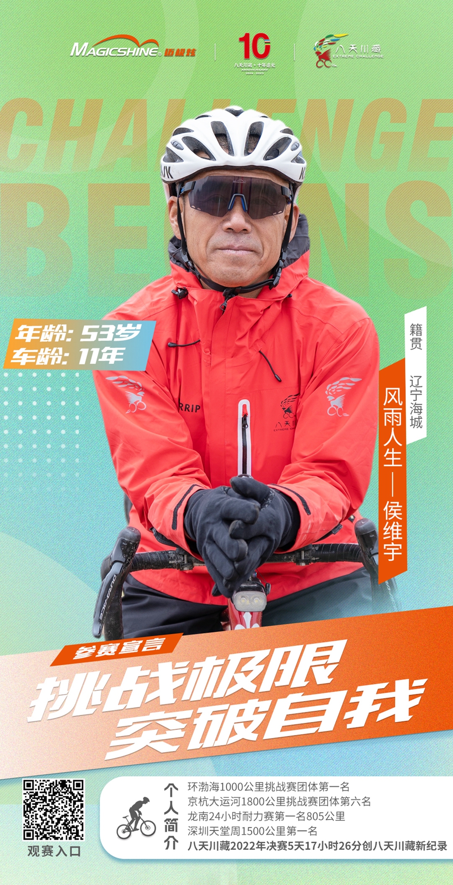 超級福利丨冠軍預(yù)測 贏賽事直擊機(jī)票和10周年定制大獎
