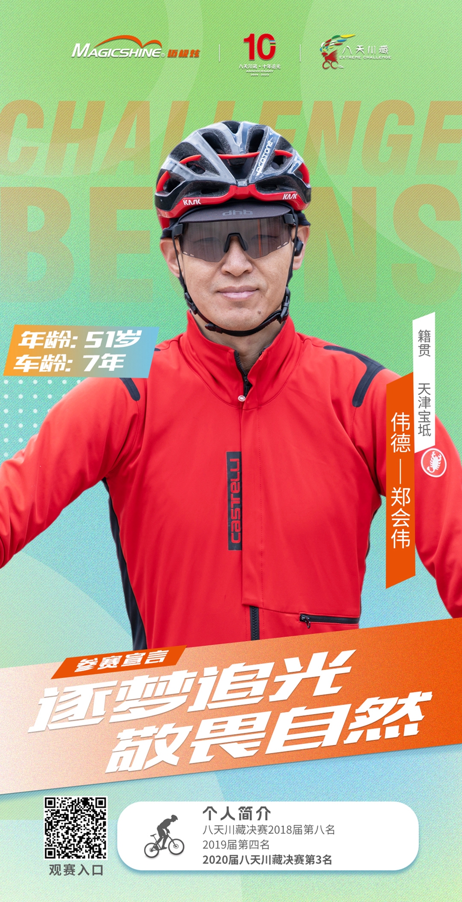 超級福利丨冠軍預(yù)測 贏賽事直擊機(jī)票和10周年定制大獎