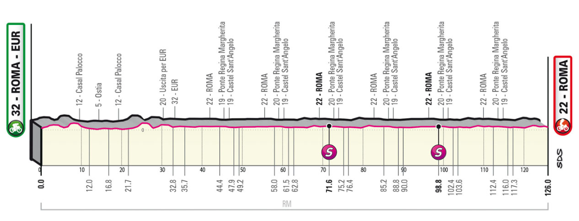 环意收官 | 盘爷续写传奇 罗格利奇绝地逆转加冕捧杯