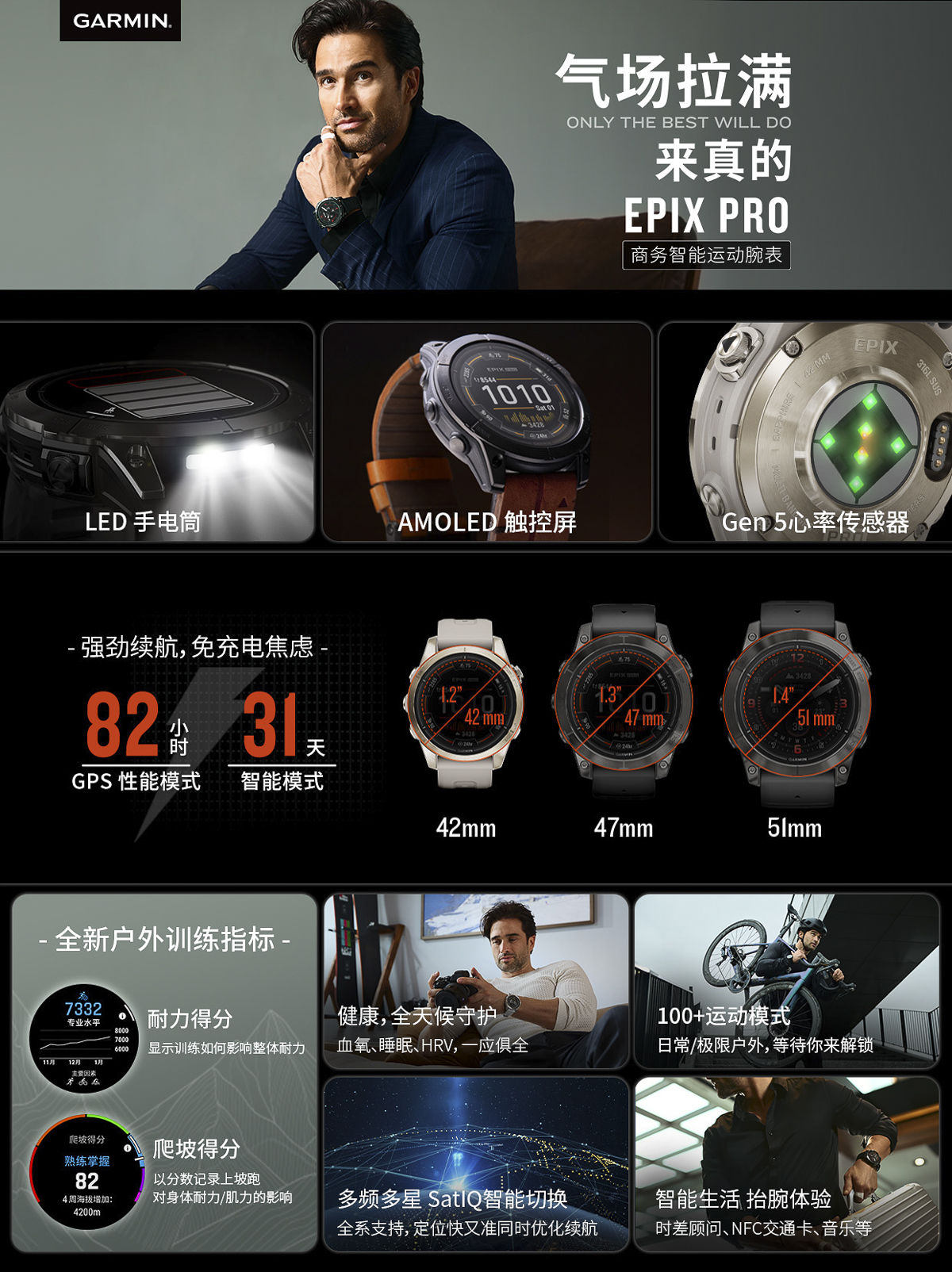 气场拉满   Garmin推出全新EPIX Pro运动腕表