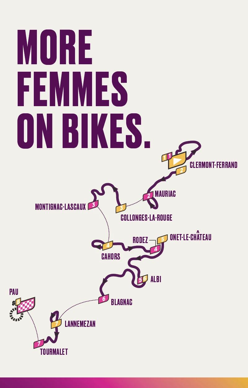 【上新了Liv】女子环法限量ENVILIV正式上架