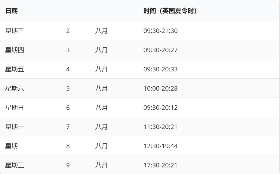 跨度近半個(gè)月 2023世錦賽完整時(shí)間表Mark起來