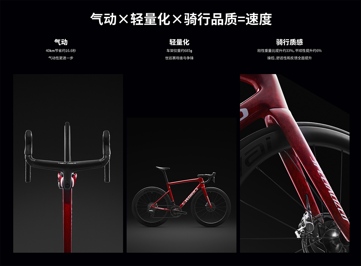 一即是全 闪电发布全新TARMAC SL8公路车