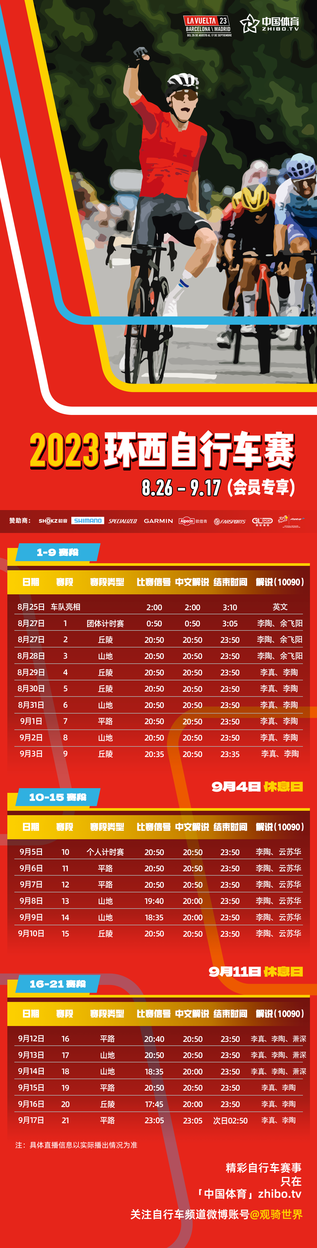 环西S1：大雨搅局 帝斯曼车队爆冷夺冠