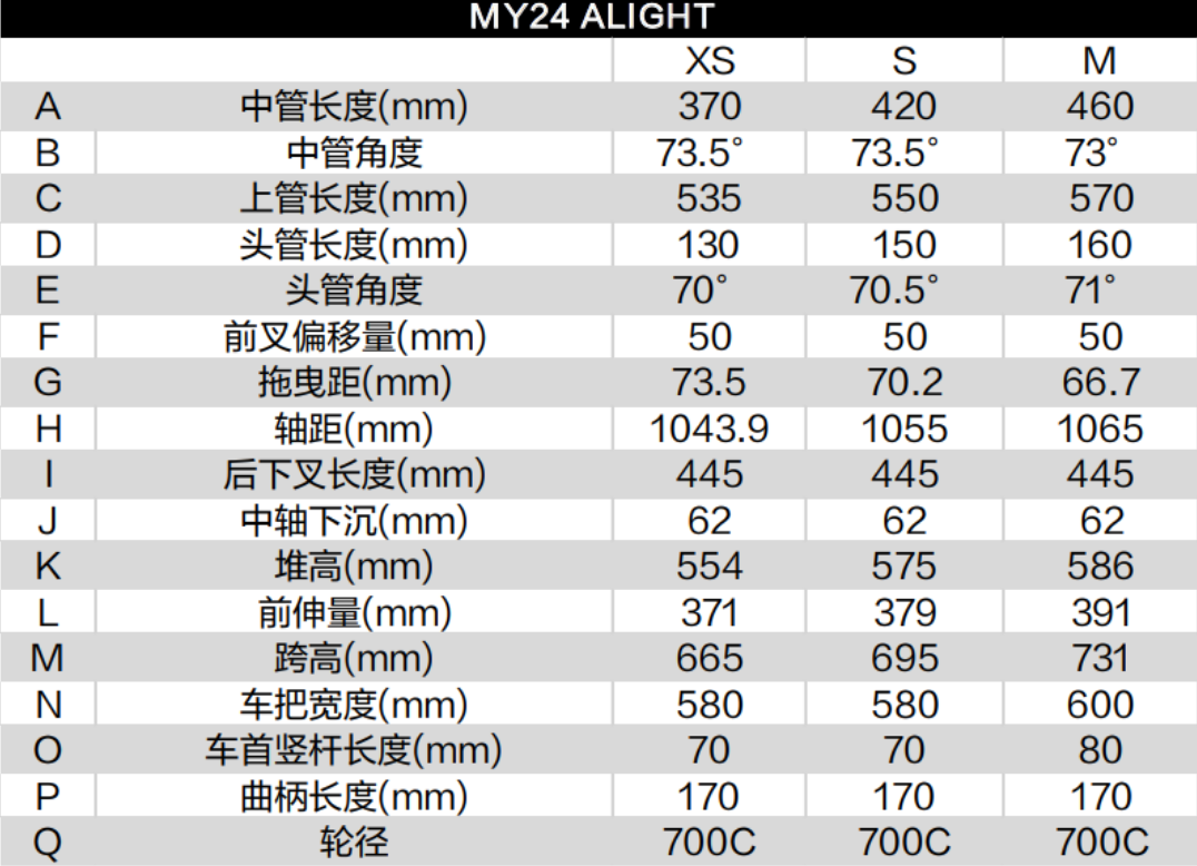 【上新了Liv】让城市漫步更出彩 | ALIGHT再出新