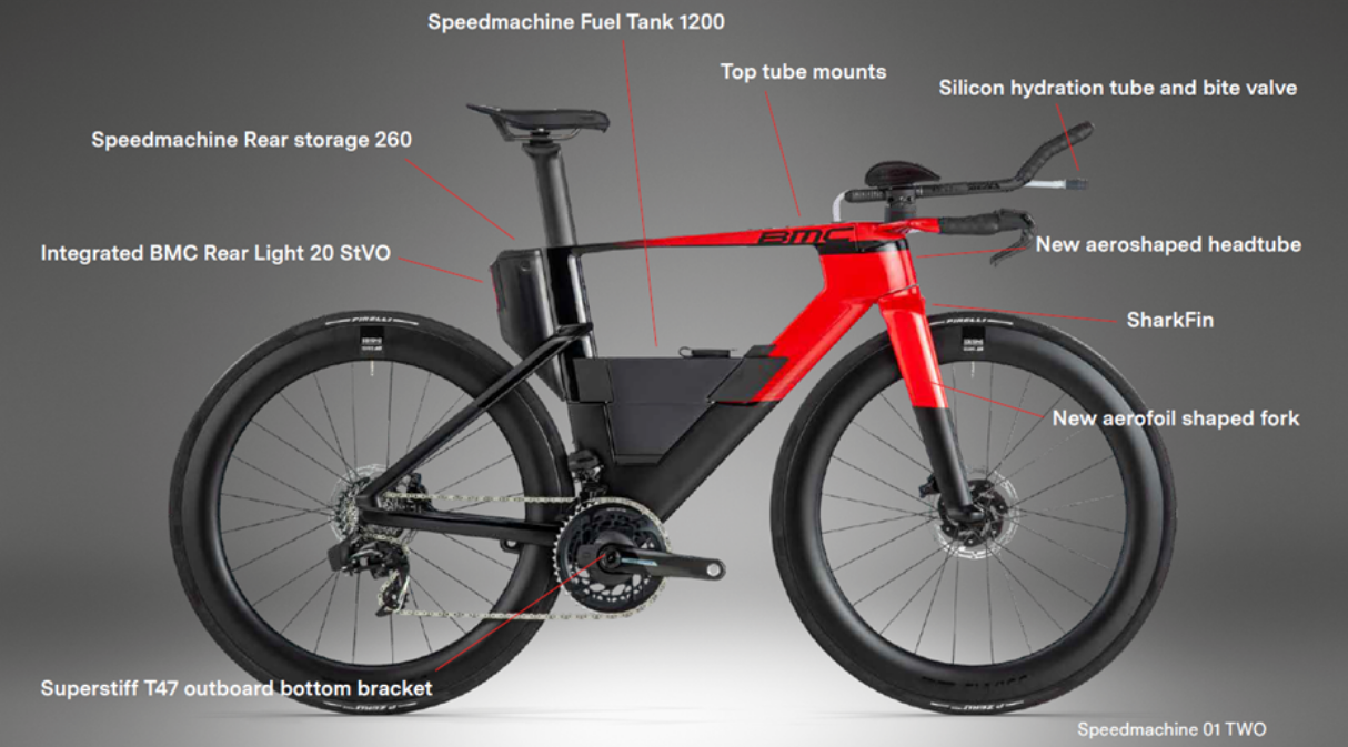 毫无保留的极速  BMC全新Speedmachine计时车