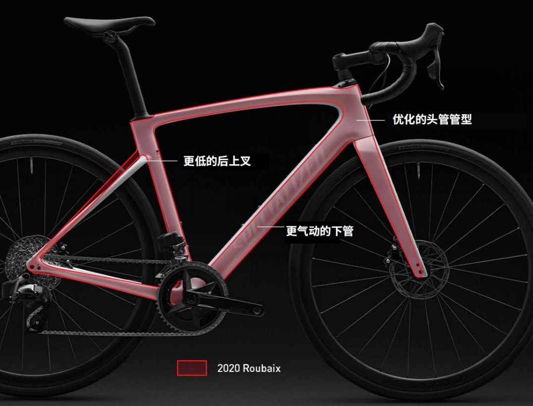 凌驾炼狱之上  Specialized全新Roubaix SL8