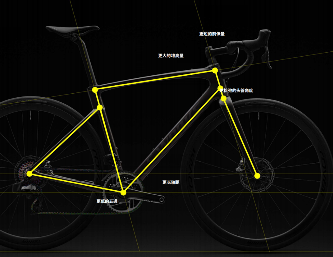 凌驾炼狱之上  Specialized全新Roubaix SL8