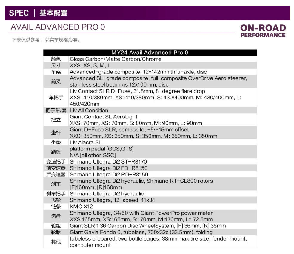 全内走设计  LIV推出AVAIL ADV系列耐力公路车