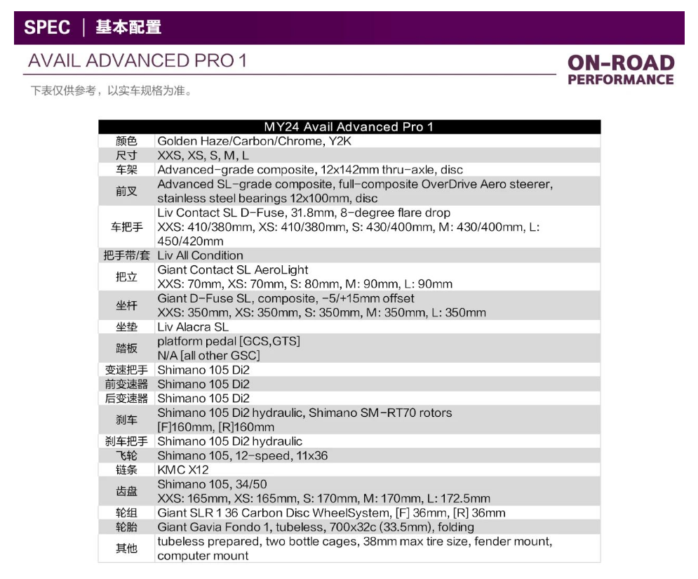 全内走设计  LIV推出AVAIL ADV系列耐力公路车