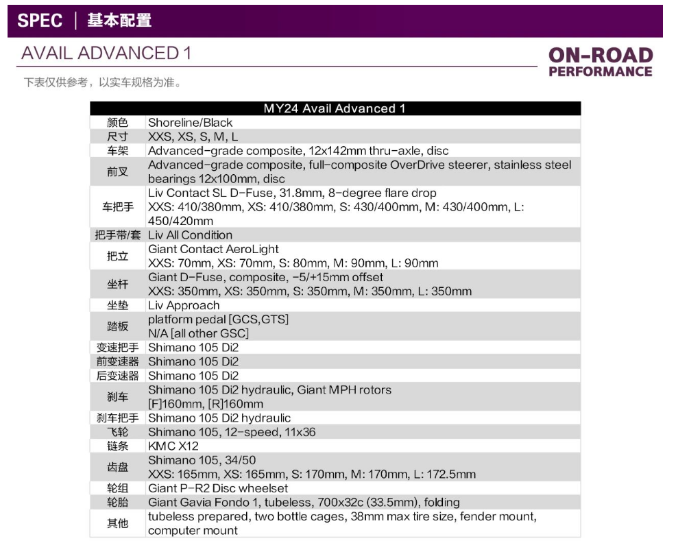 全内走设计  LIV推出AVAIL ADV系列耐力公路车