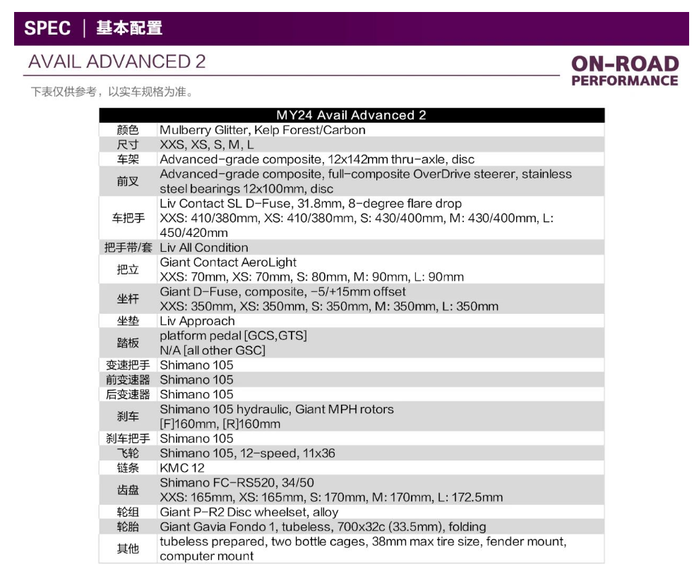 全内走设计  LIV推出AVAIL ADV系列耐力公路车