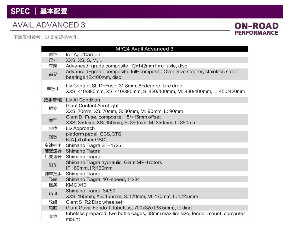 全内走设计  LIV推出AVAIL ADV系列耐力公路车