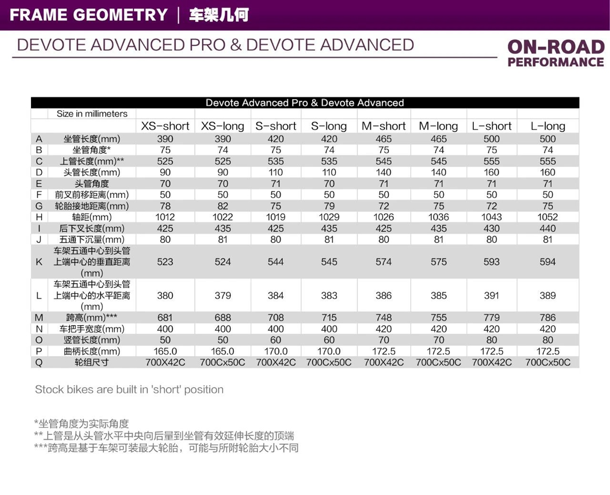 【上新了Liv】全新一代DEVOTE系列砾石公路车发布
