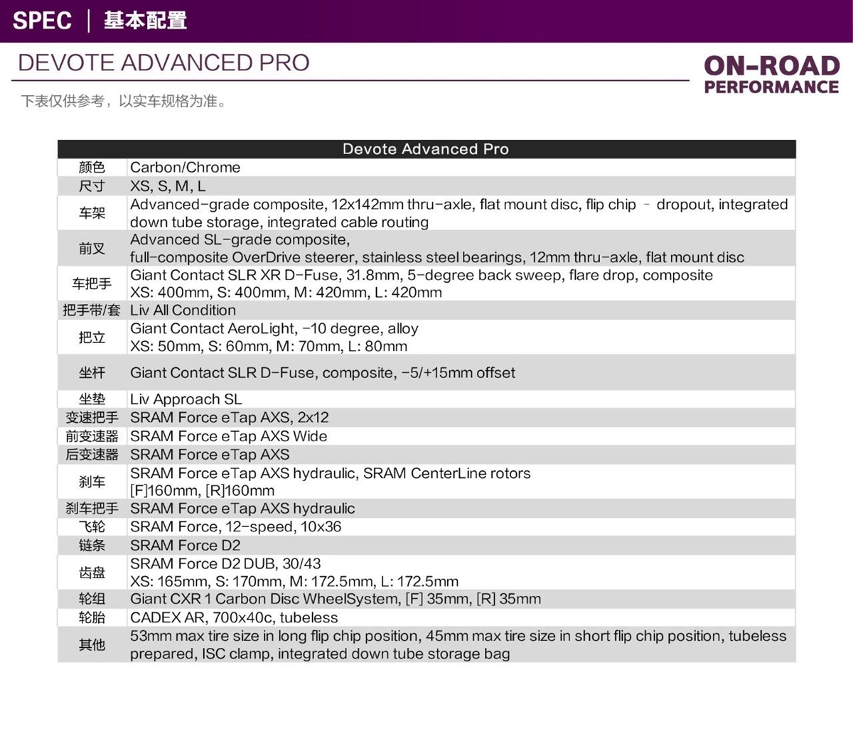 【上新了Liv】全新一代DEVOTE系列砾石公路车发布