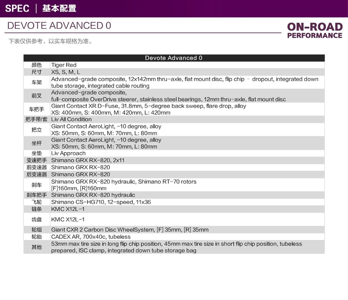 【上新了Liv】全新一代DEVOTE系列砾石公路车发布