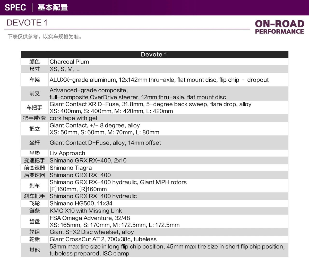 【上新了Liv】全新一代DEVOTE系列砾石公路车发布
