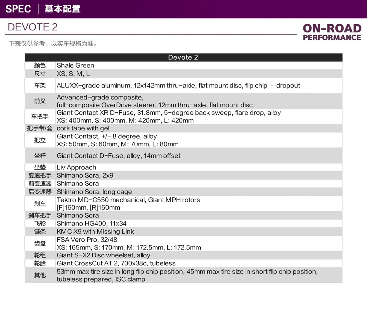 【上新了Liv】全新一代DEVOTE系列砾石公路车发布