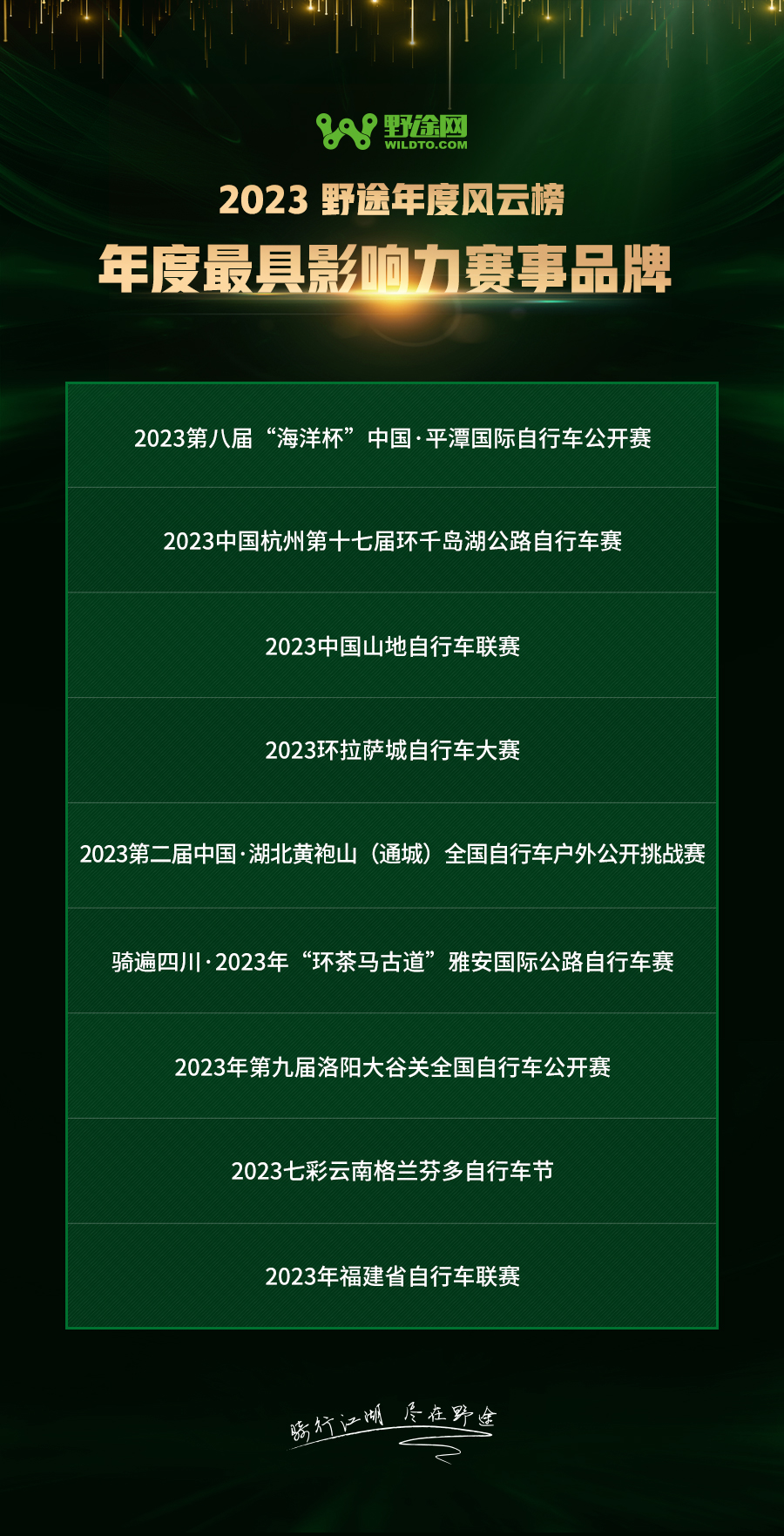 焕生机  新力量  2023野途年度风云榜重磅出炉