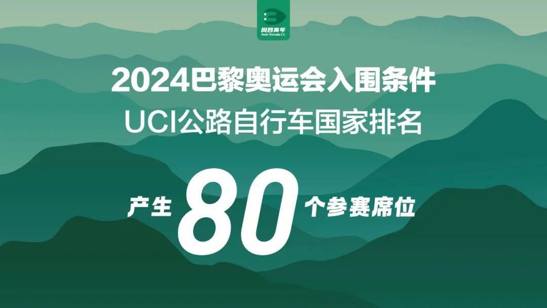 巴黎奥运会公路车大组赛入围资格体系详解