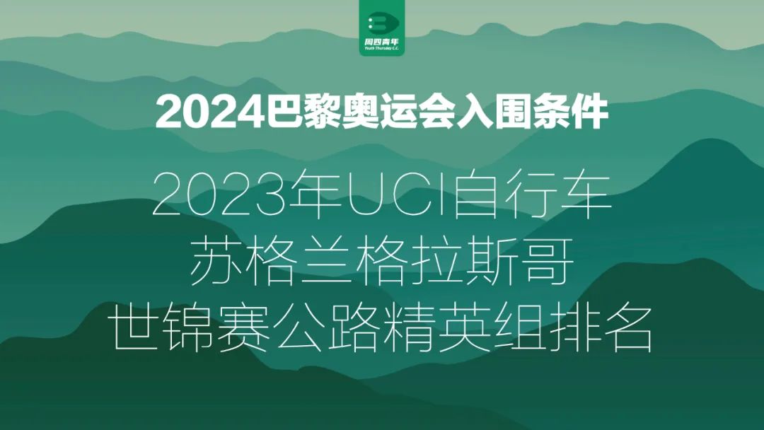 巴黎奥运会公路车大组赛入围资格体系详解