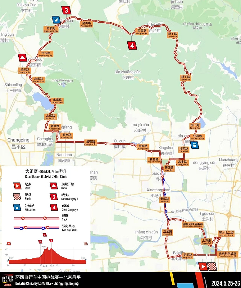 第二届环西自行车中国挑战赛·北京昌平正式启动