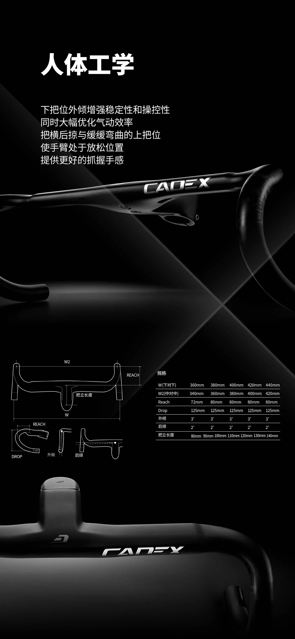 新品盛放 | CADEX Max 40轮组领衔上市