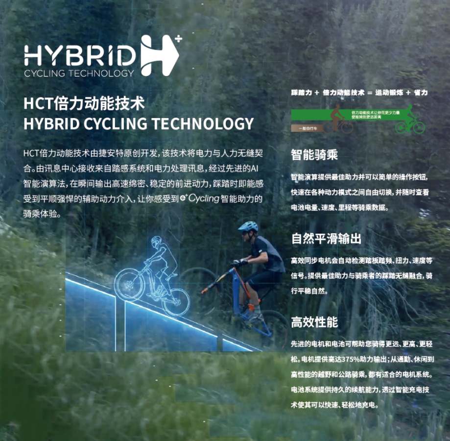 先进科技 捷安特TRANCE X ADVANCED E⁺ 1揭秘