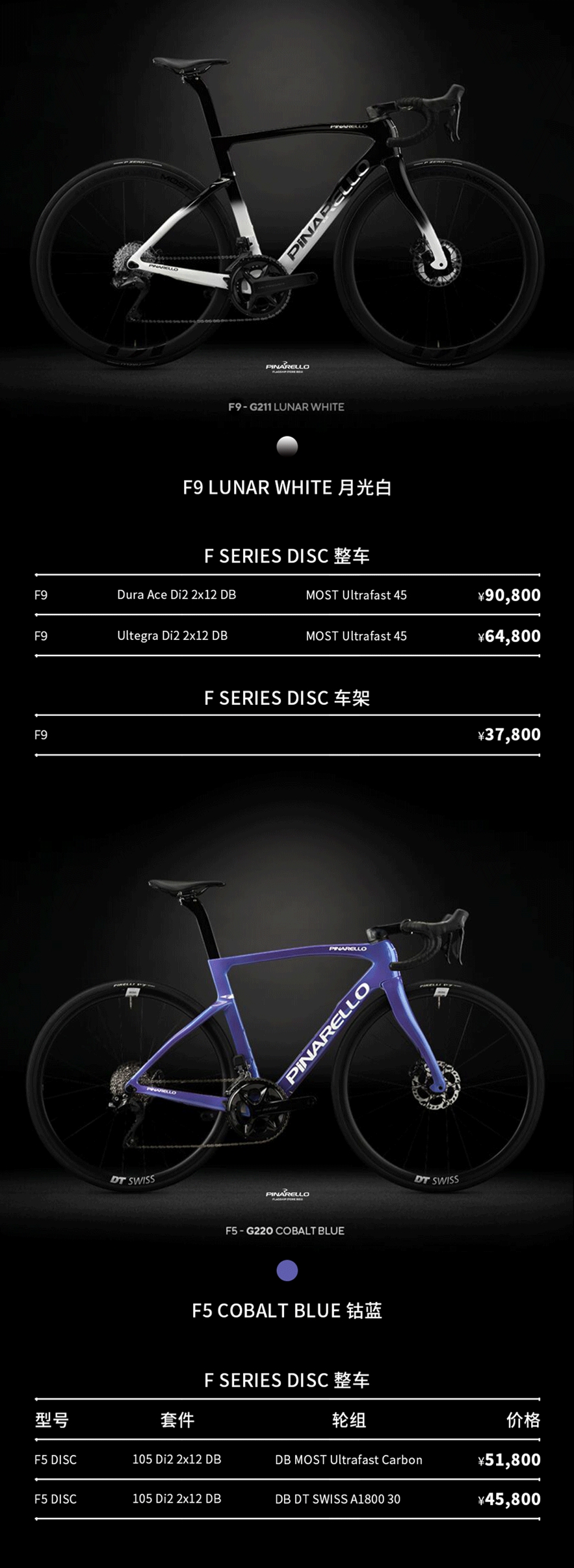 PINARELLO F 系列 MY25 新色｜斑斓若梦