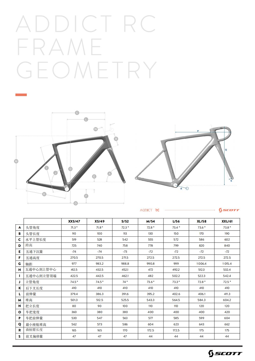 仅5.9KG！SCOTT全新ADDICT RC超轻公路车