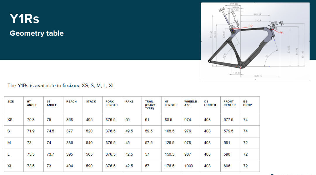 波加查新战车 Colnago全新Y1Rs气动公路车