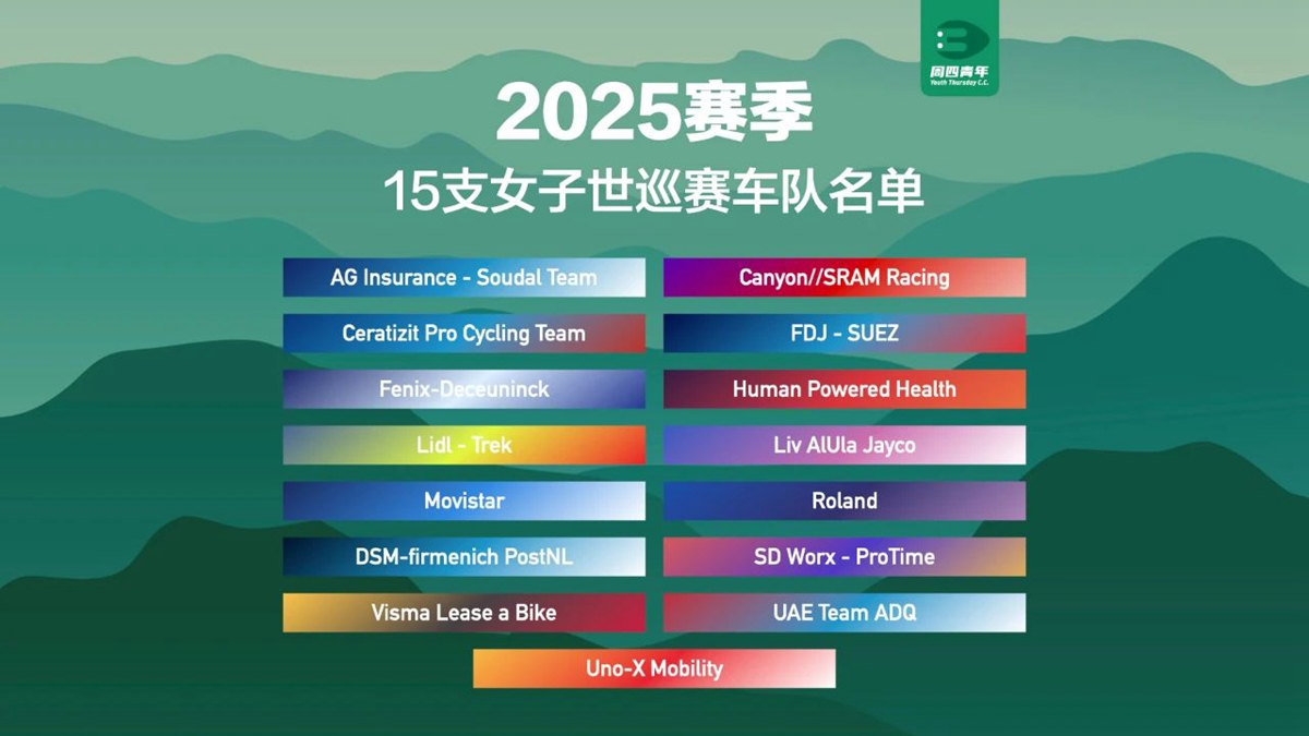UCI正式公布2025賽季男女世巡和洲際職業(yè)隊名單