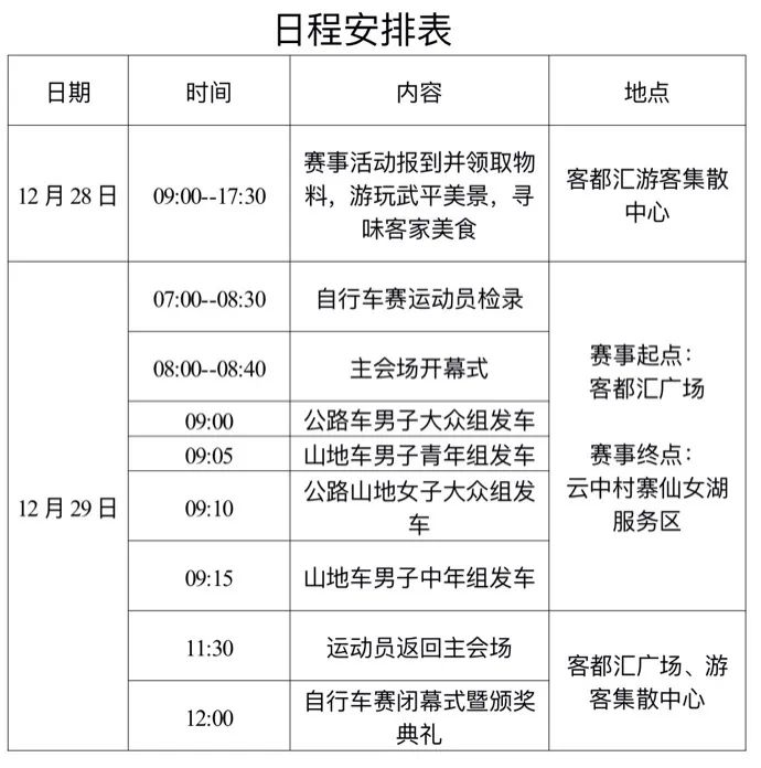 追踪梁野仙山·探秘养生福地 第八届梁野山爬坡赛等你来战