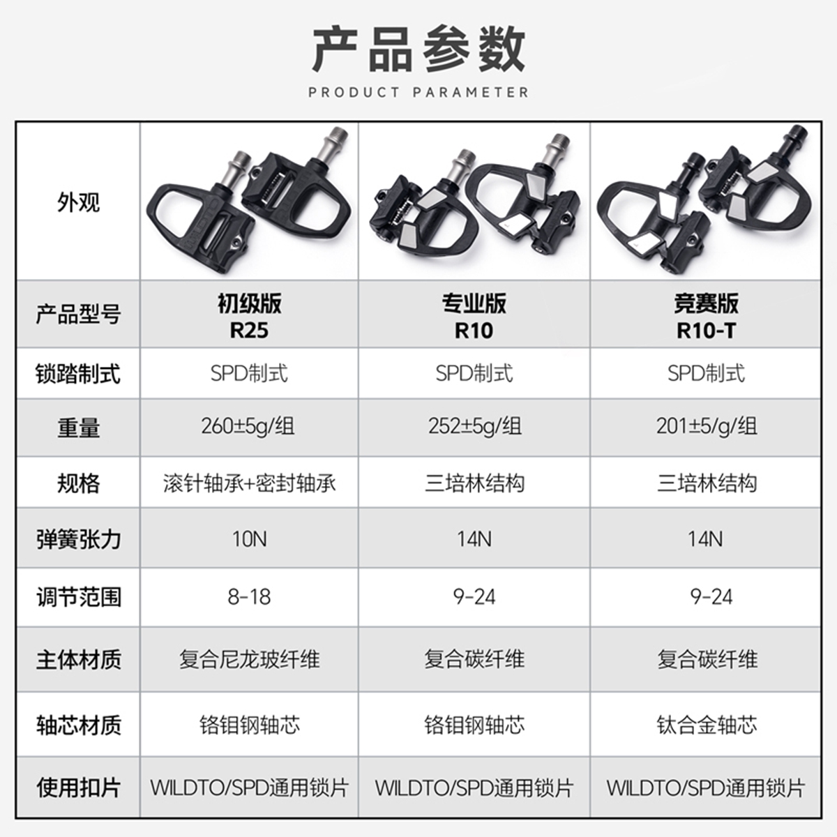 野途甄选 | 公路车碳纤维钛轴锁踏！文末抽奖免费试用