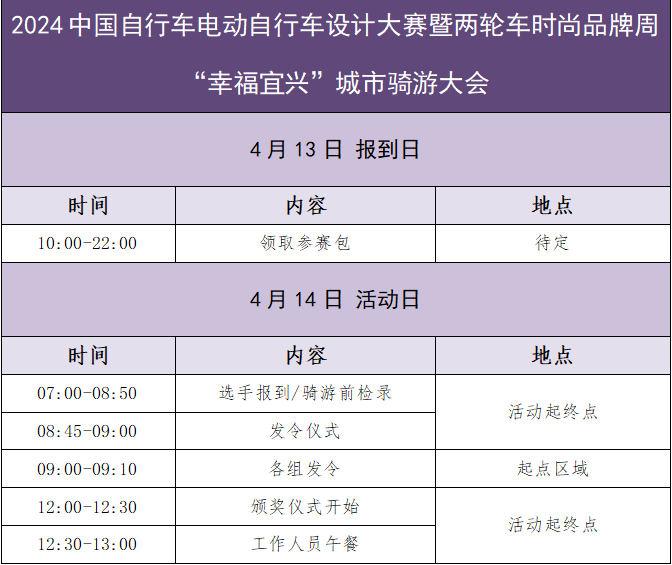 活動(dòng)報(bào)名 | 4月14日“幸福宜興”城市騎游大會(huì)