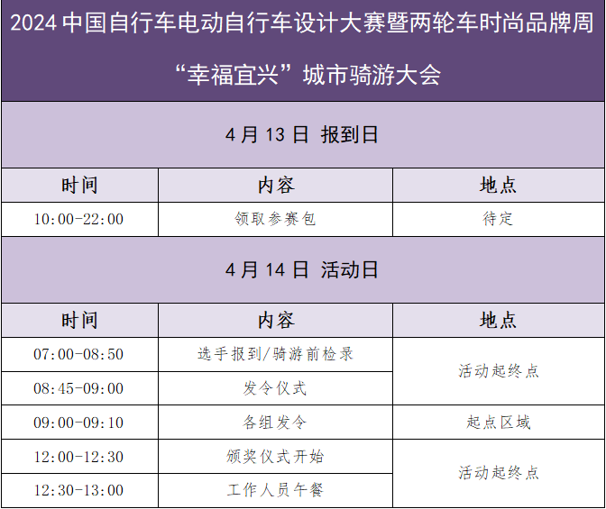 活动报名 | 4月14日“幸福宜兴”城市骑游大会