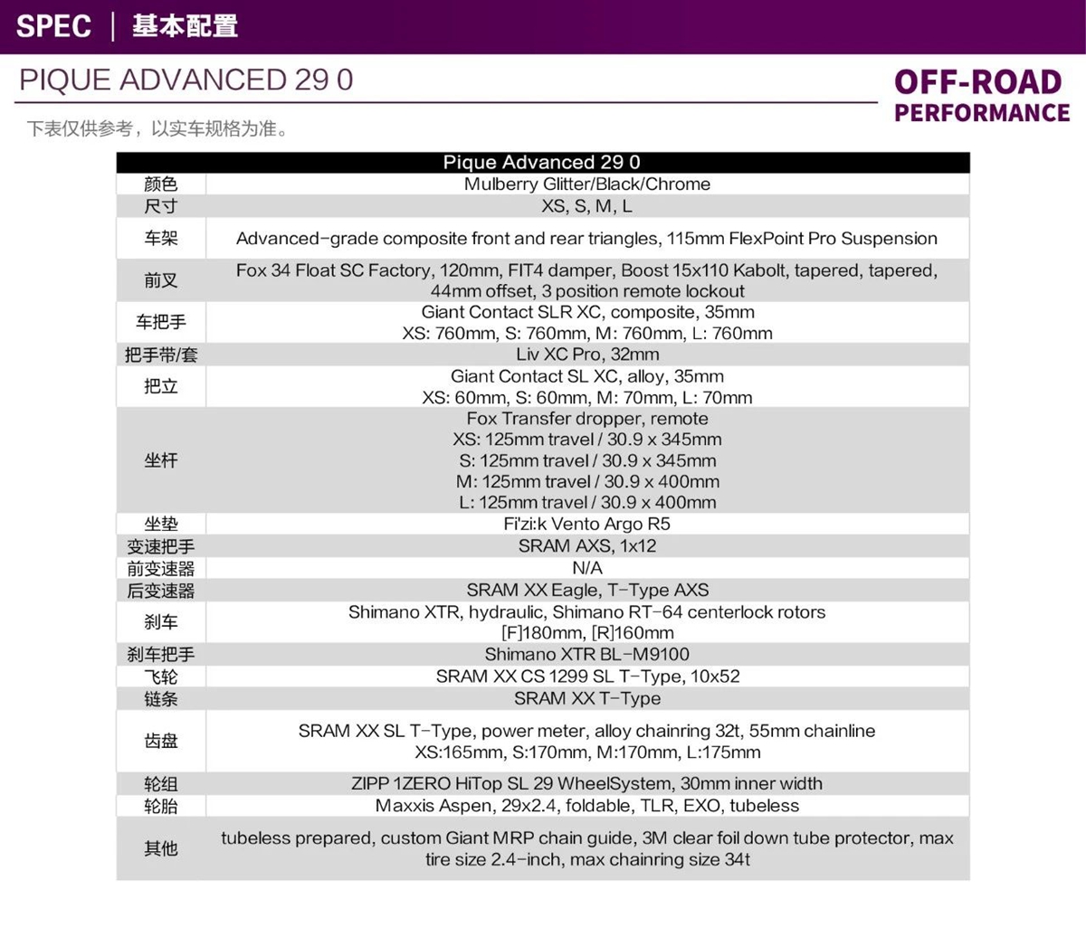 【上新了Liv】第三代 PIQUE ADVANCED 29
