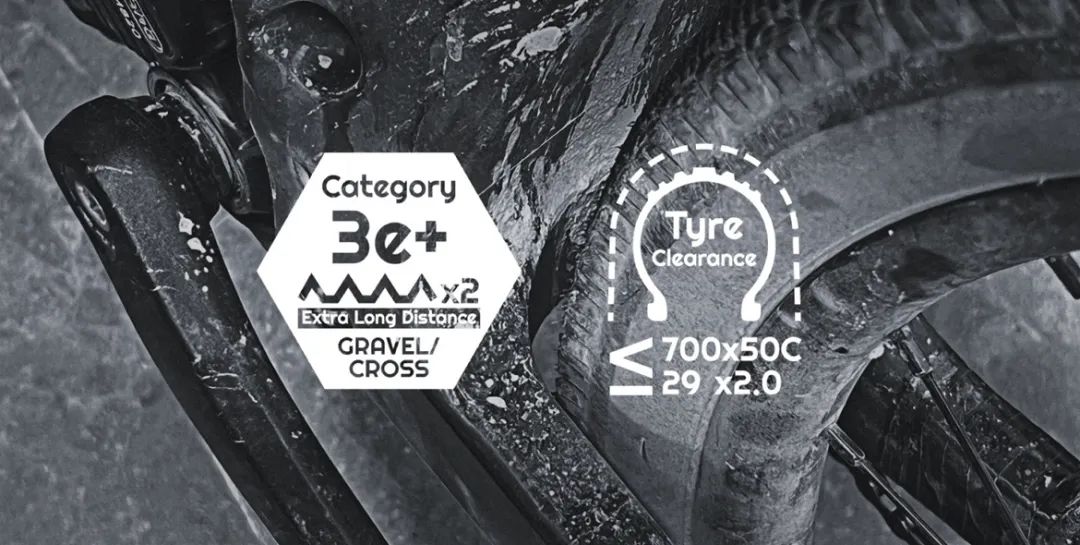 電助力Gravel探險新王者 Hybridizer Rando登場