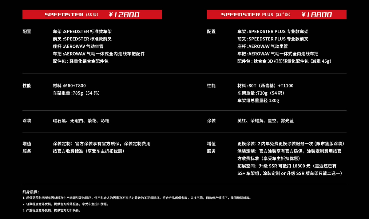 十年磨一剑 incolor首款公路车INTROPY上市