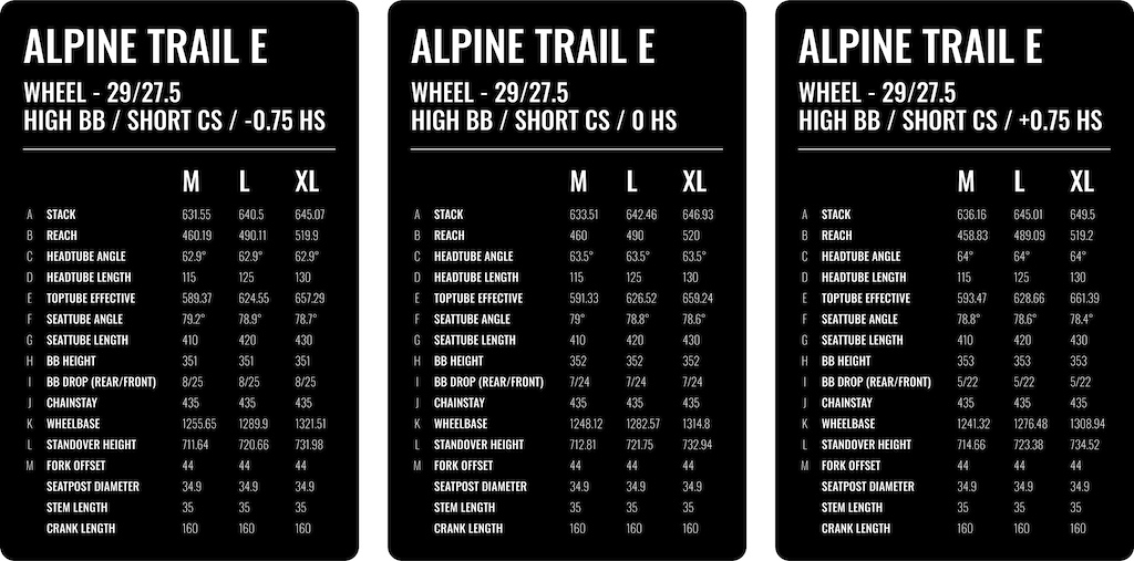 几何可调性丰富 Marin推出Alpine电助力版本