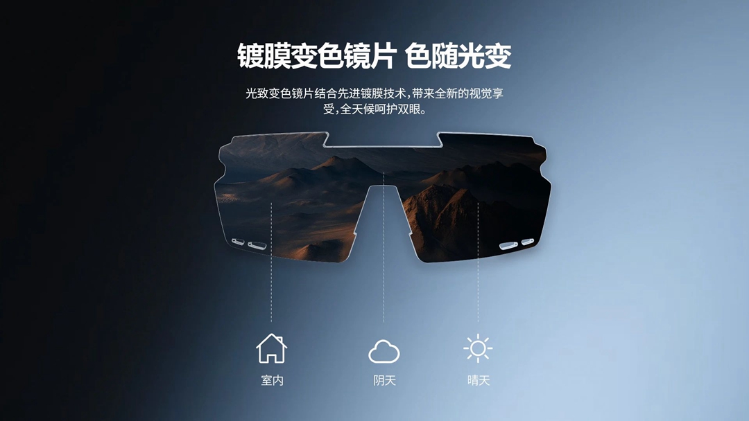 迈极炫ROULEUR运动眼镜  尽情释放新视界（文末...）