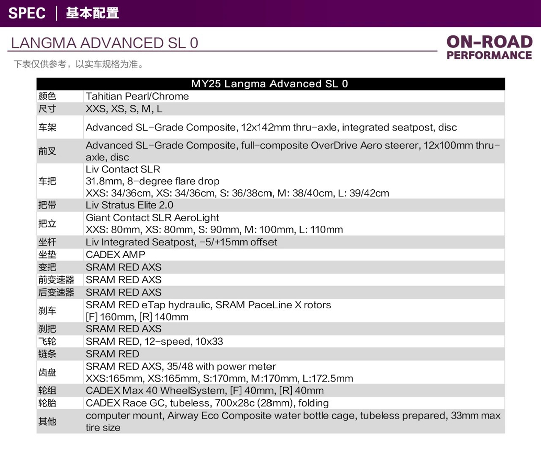 公路竞技的巅峰 Liv推出第三代LANGMA系列