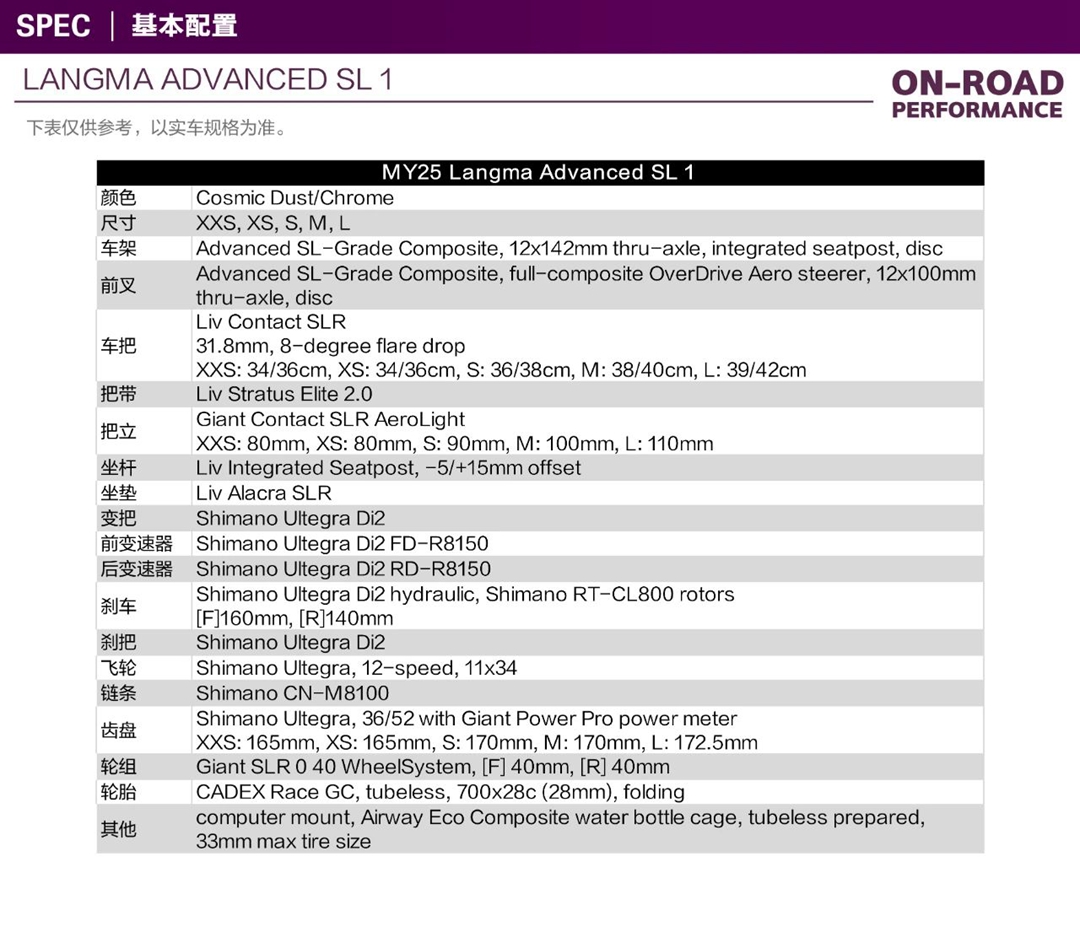 公路竞技的巅峰 Liv推出第三代LANGMA系列