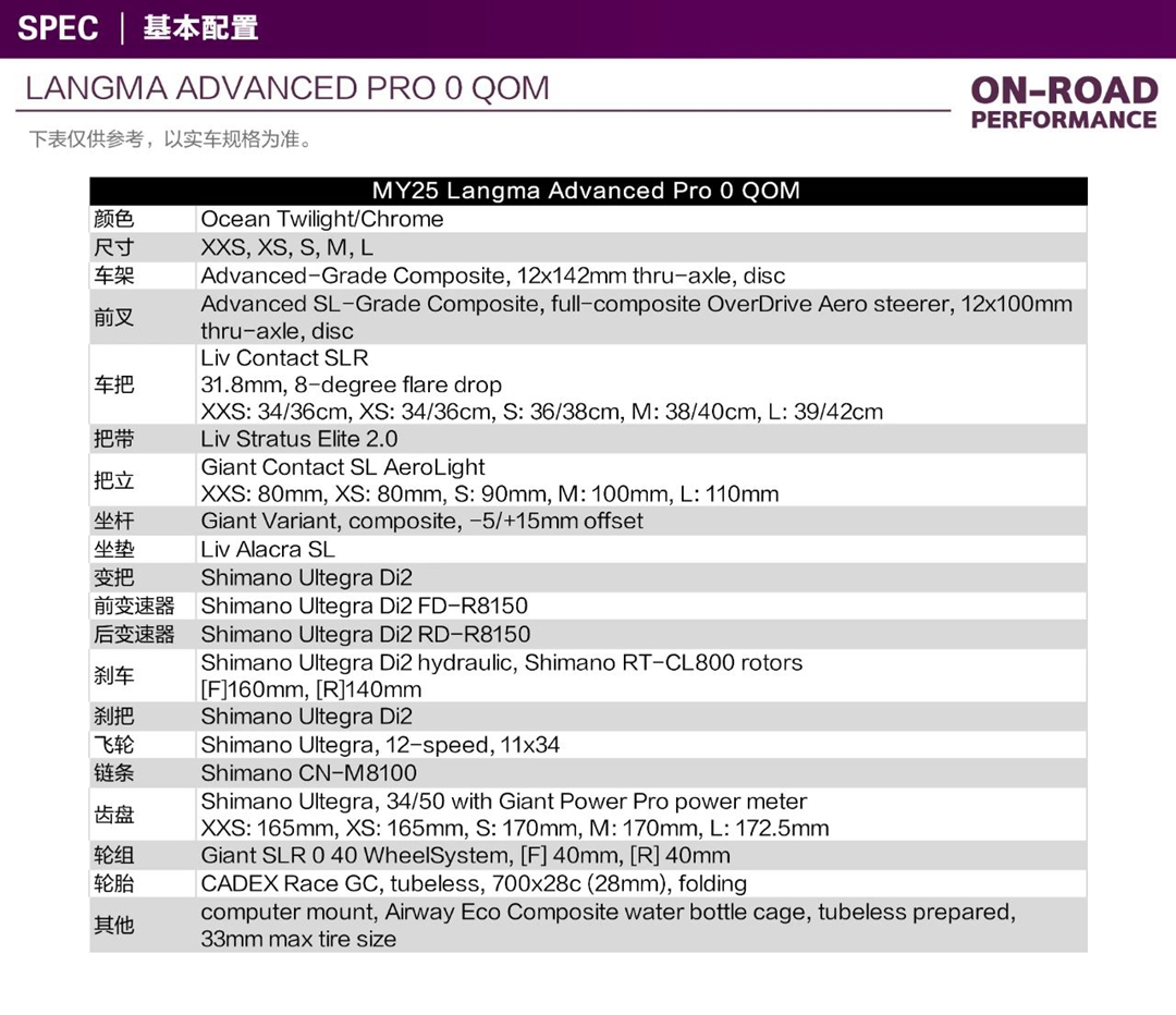 公路竞技的巅峰 Liv推出第三代LANGMA系列