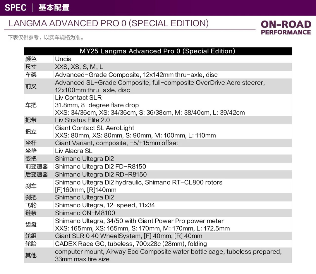 公路竞技的巅峰 Liv推出第三代LANGMA系列